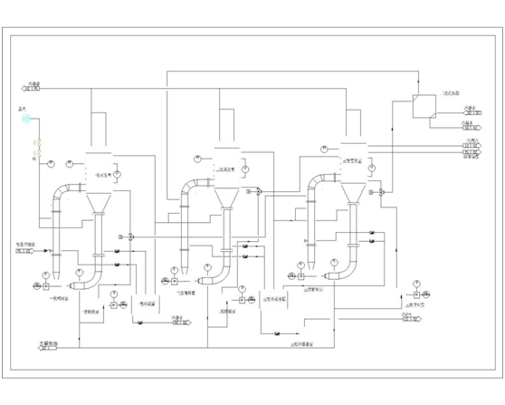 氯化銨設(shè)備