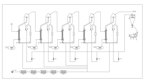 氯化鈉設(shè)備