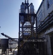 氯化鎂設備適用范圍