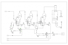 關(guān)于氯化鈣設(shè)備定制問(wèn)題